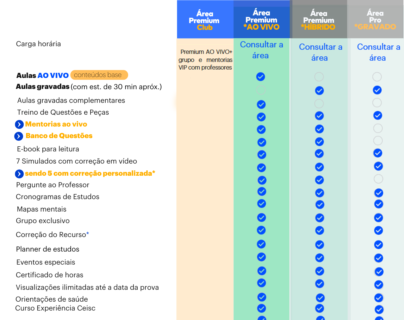 Cursos para 2ª Fase OAB 45º Exame
